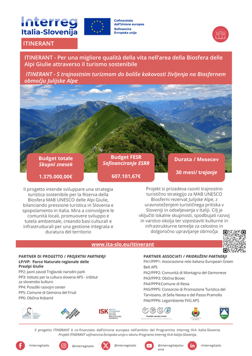 Itinerant Locandina